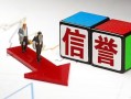 成都29贷款公司电话号码-成都29贷款银行-成都29信用贷款哪家好
